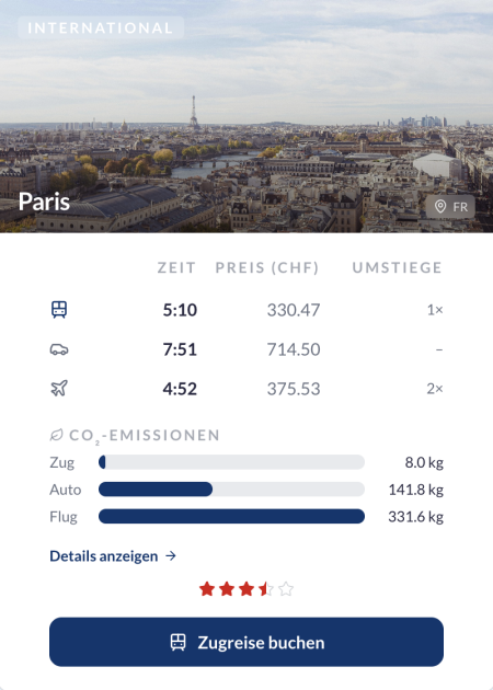 Screenshot der Website zuegig-id-ferie.ch